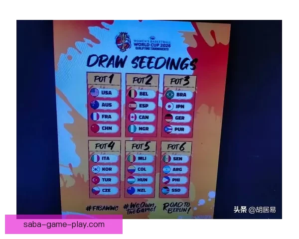 2026世界杯竞猜分析：各队表现预测与潜力球队深度剖析