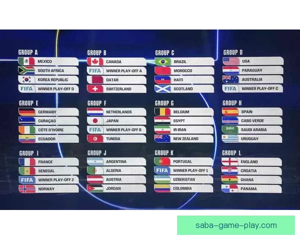 2026世界杯竞猜分析：各队表现预测与潜力球队深度剖析