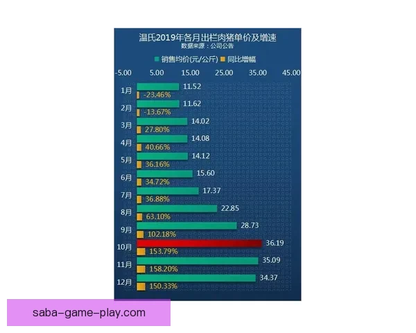 体育竞猜投注策略解析与热门赛事数据分析提升稳健盈利思路实战指南